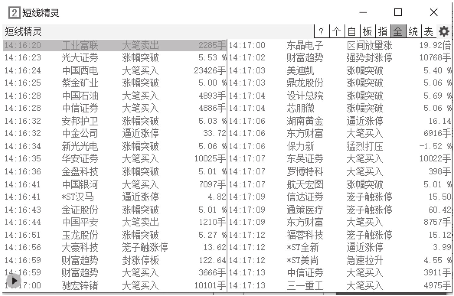 图11-2