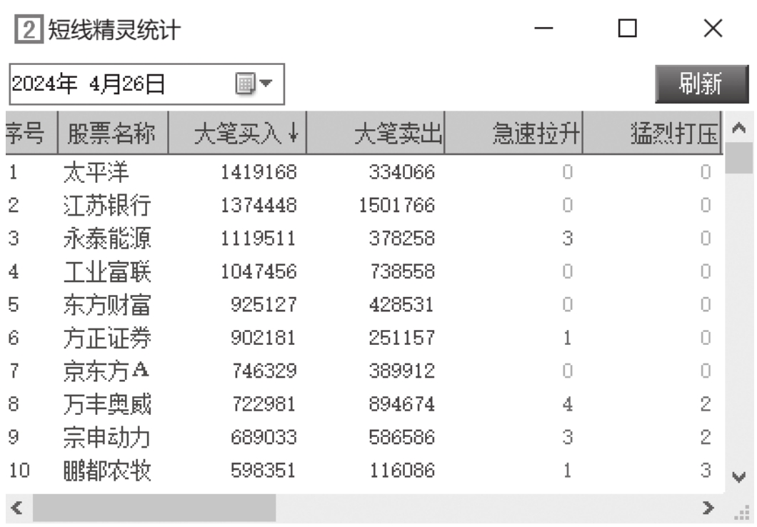图11-5