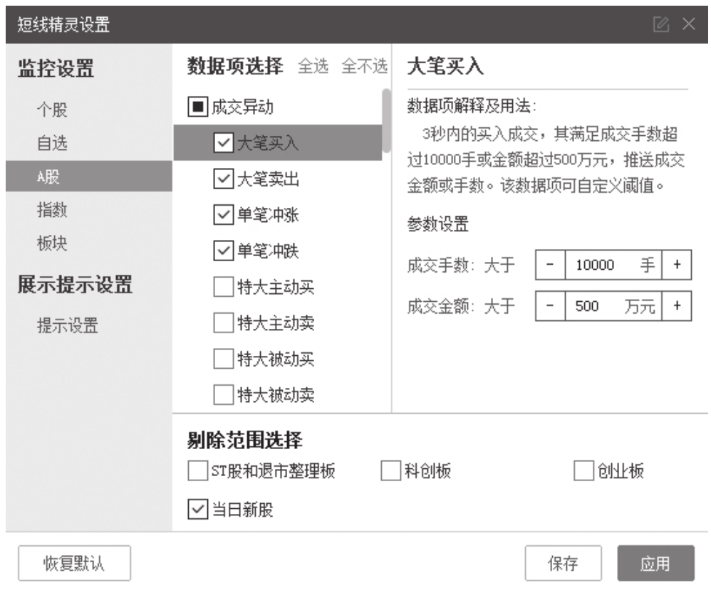 图11-6