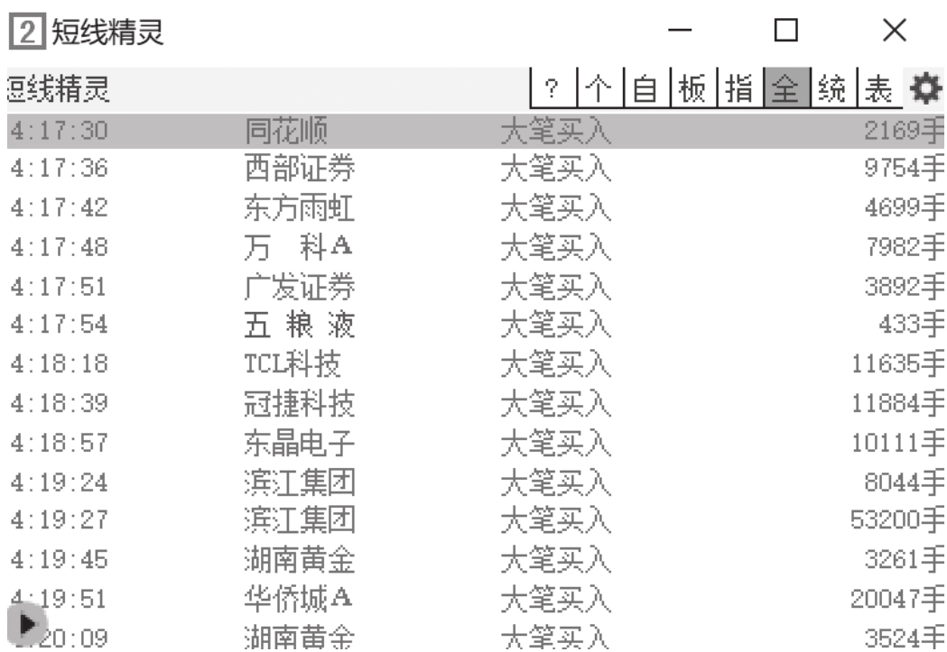 图11-7（续）