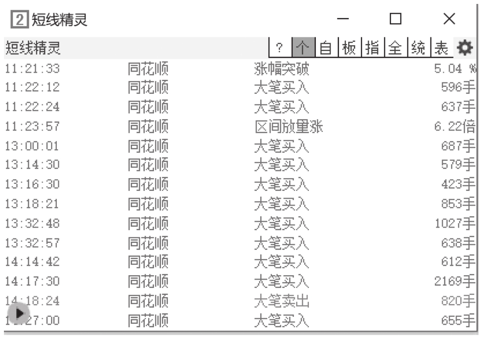 图11-8（续）