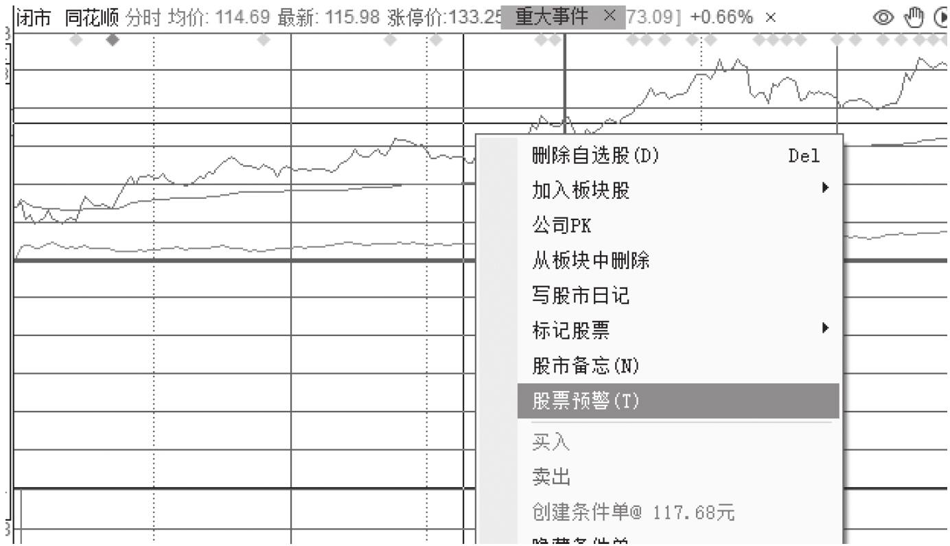 图11-11