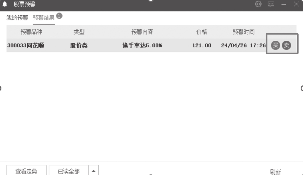 图11-14