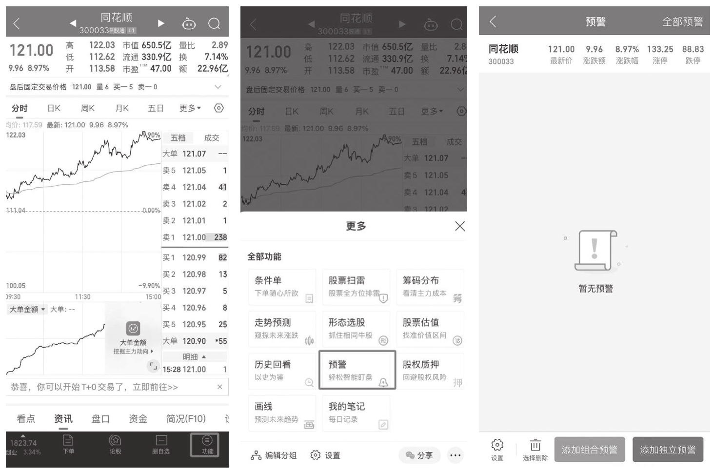 图11-15
