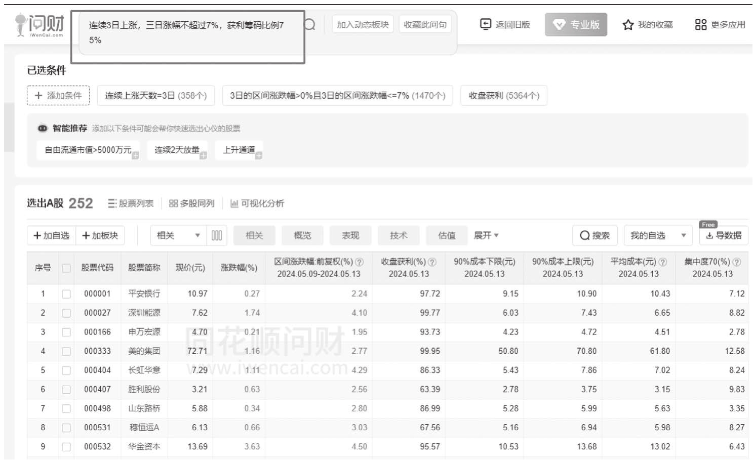 图11-22