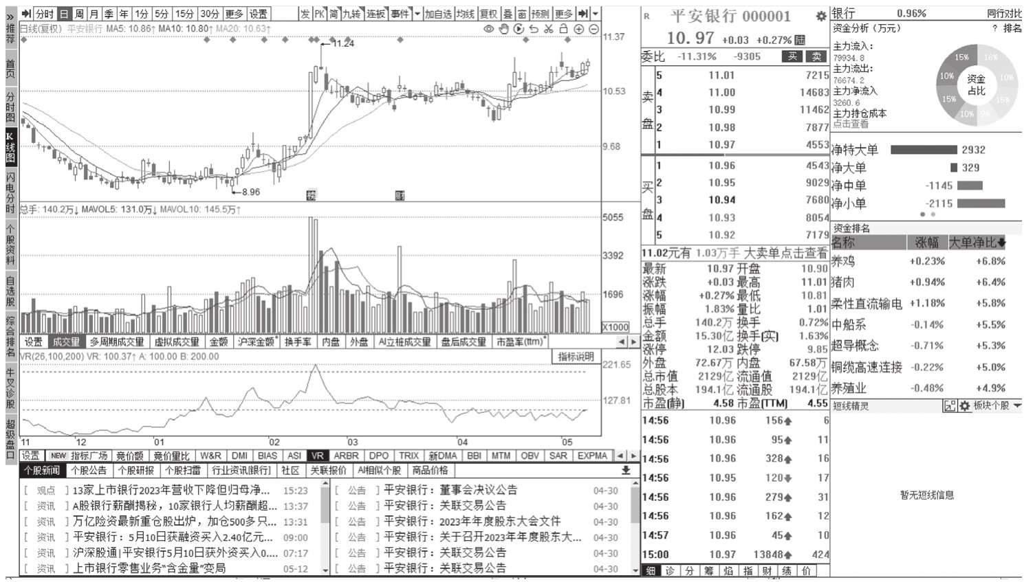 图11-24
