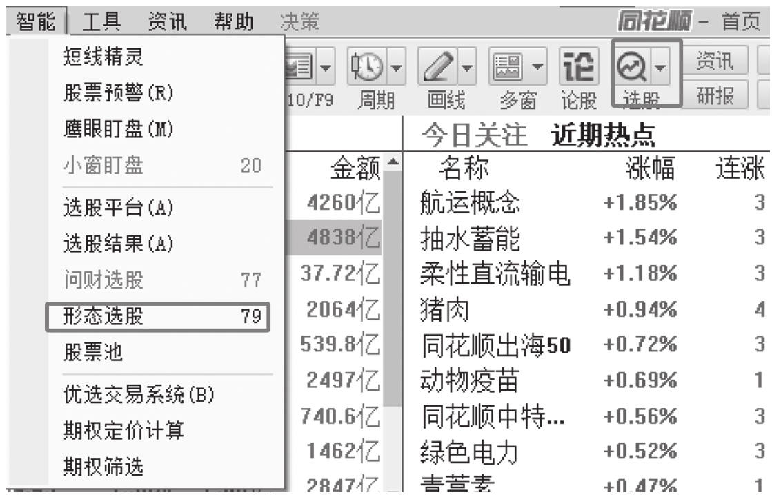 图11-30