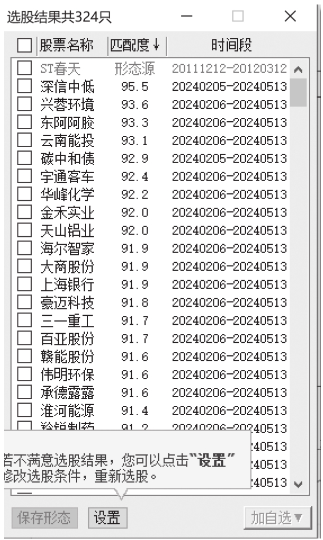 图11-32