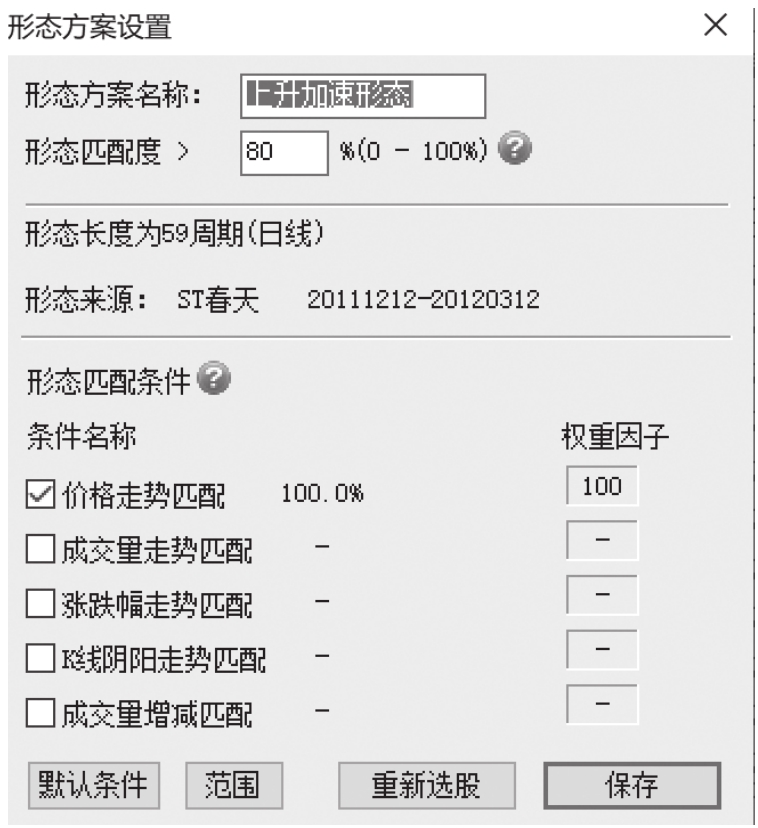 图11-33