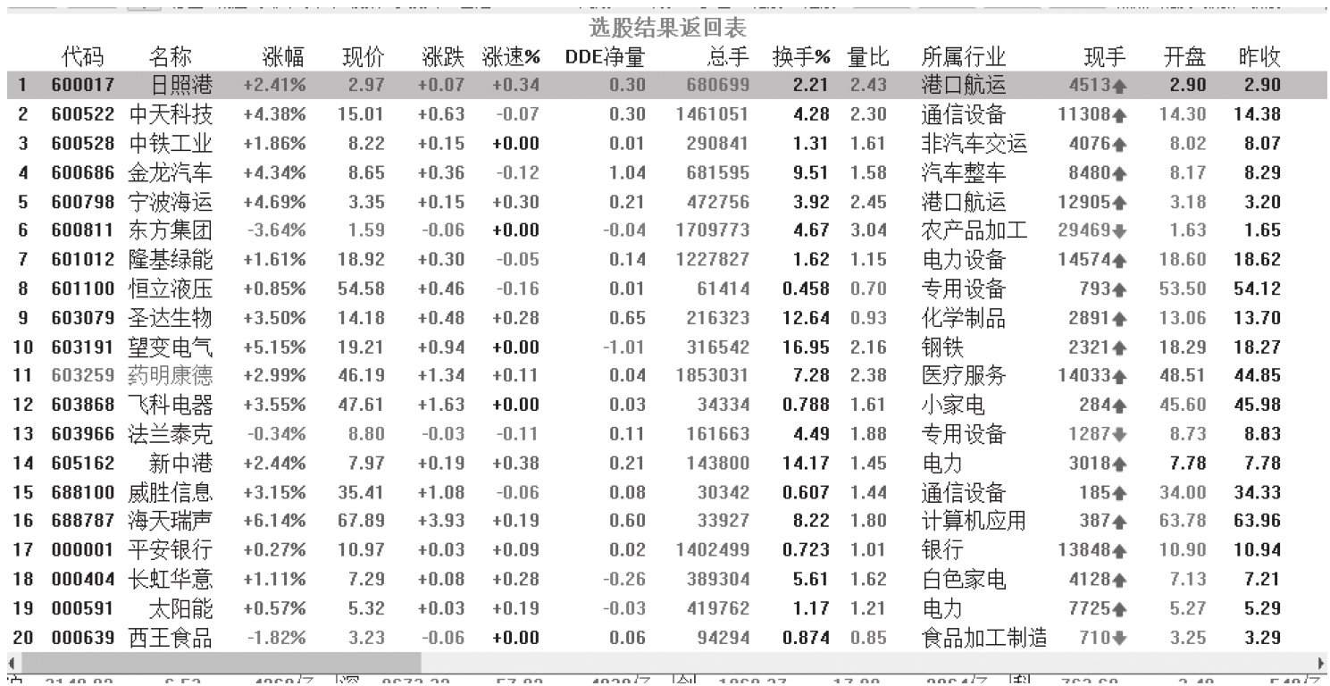 图11-41