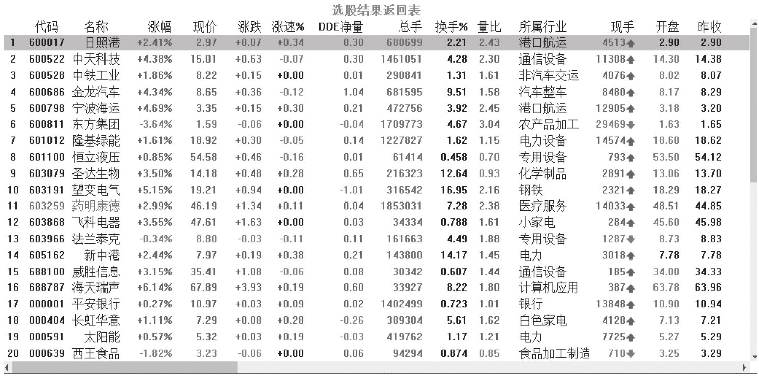 图11-44
