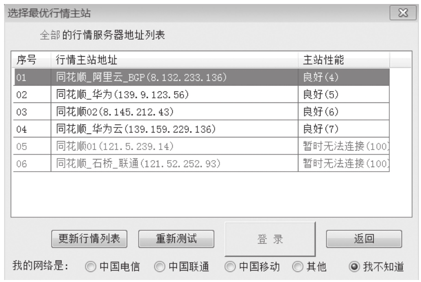 图2-28