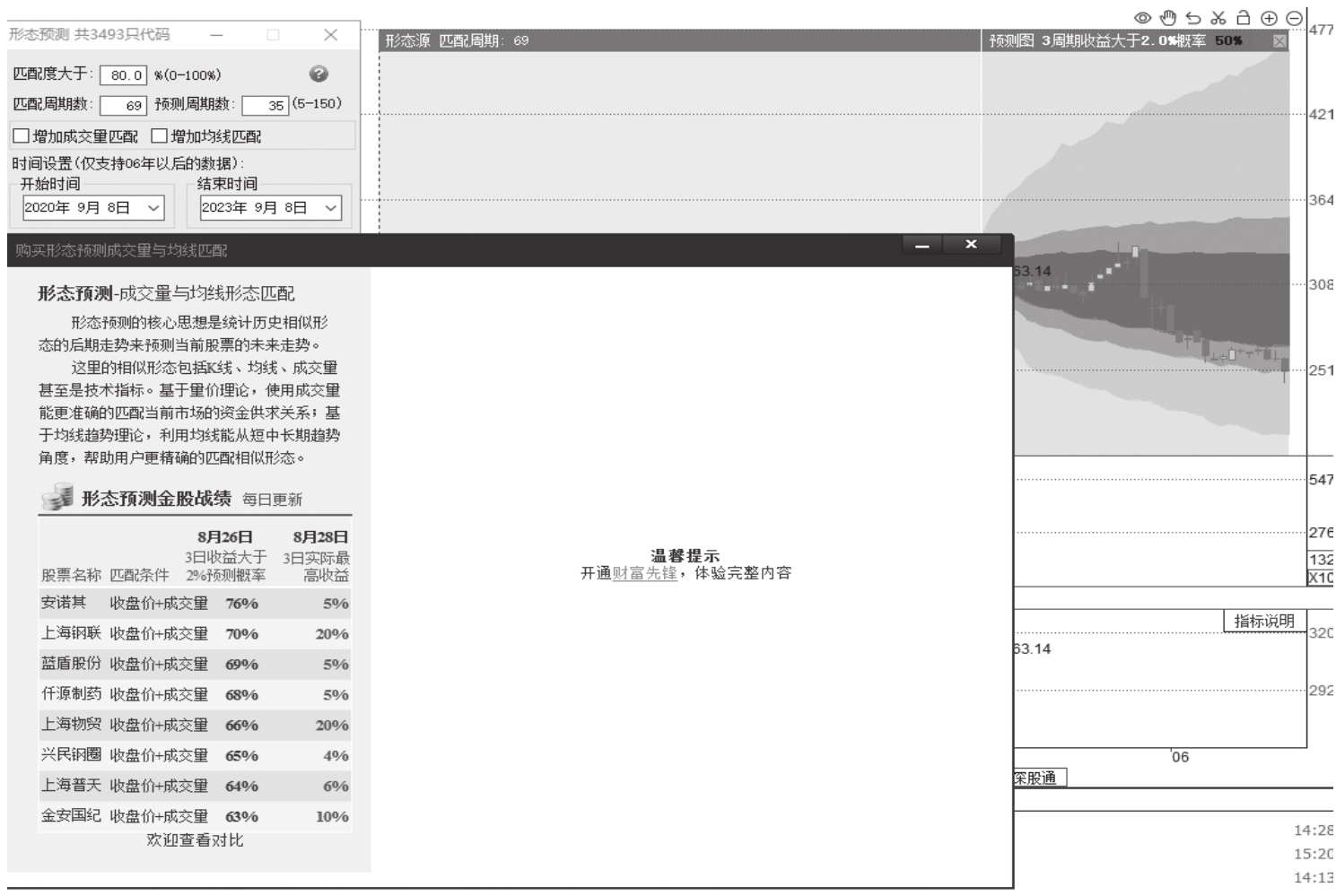 图11-62