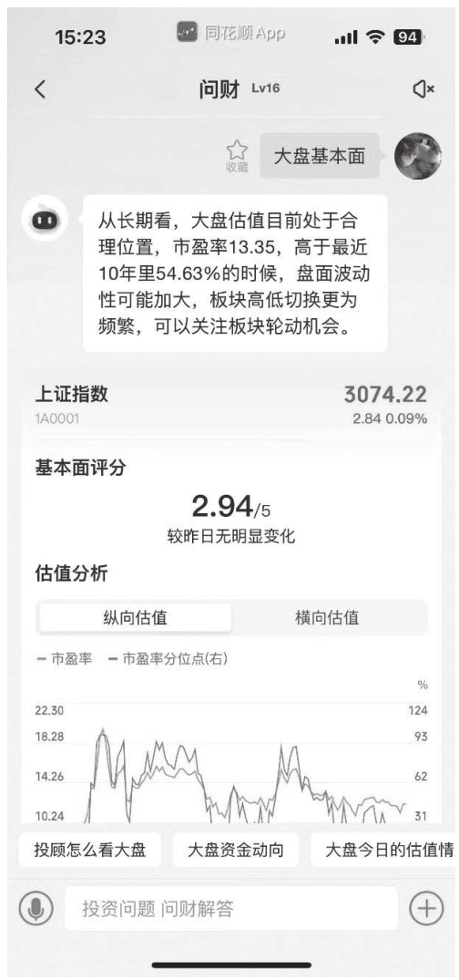 图12-2