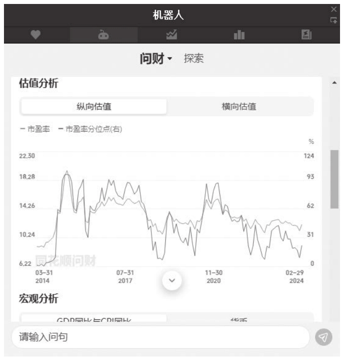 图12-3