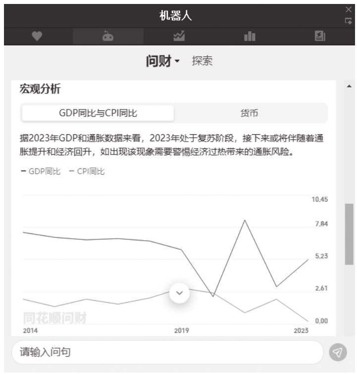图12-5