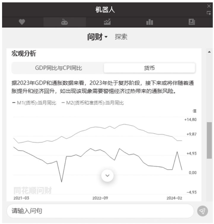 图12-6