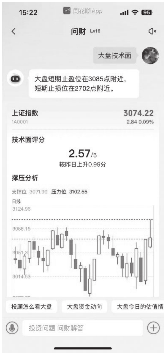 图12-7