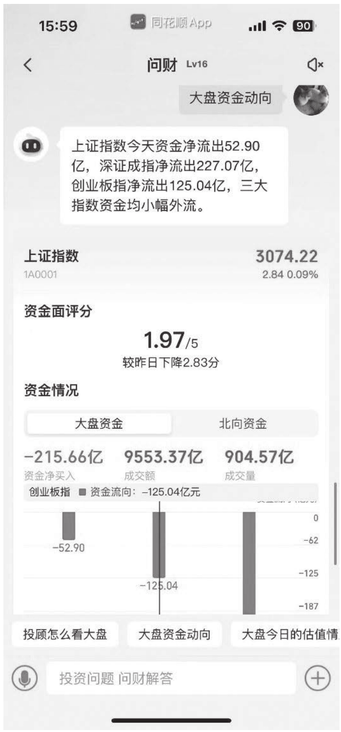 图12-10