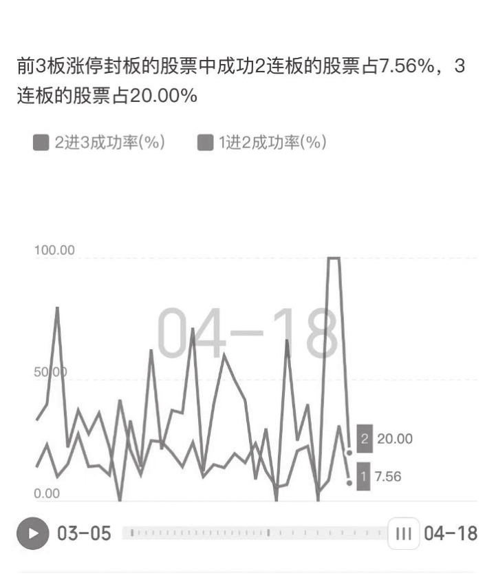 图12-12