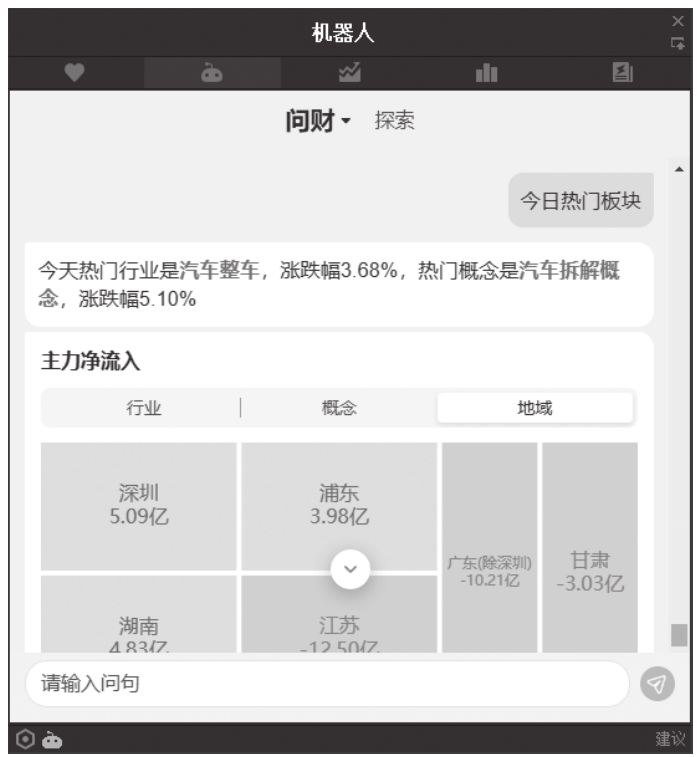 图12-14