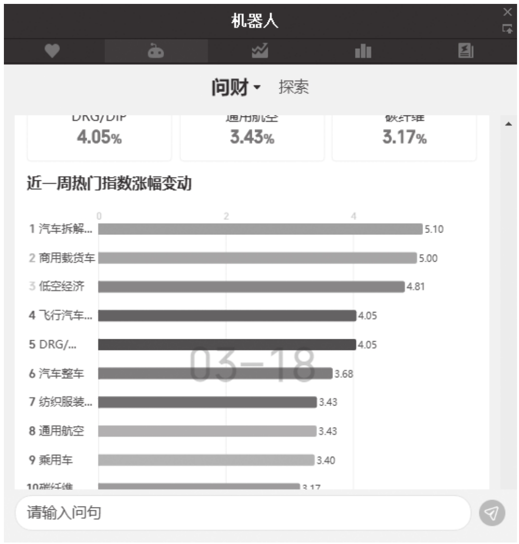 图12-15