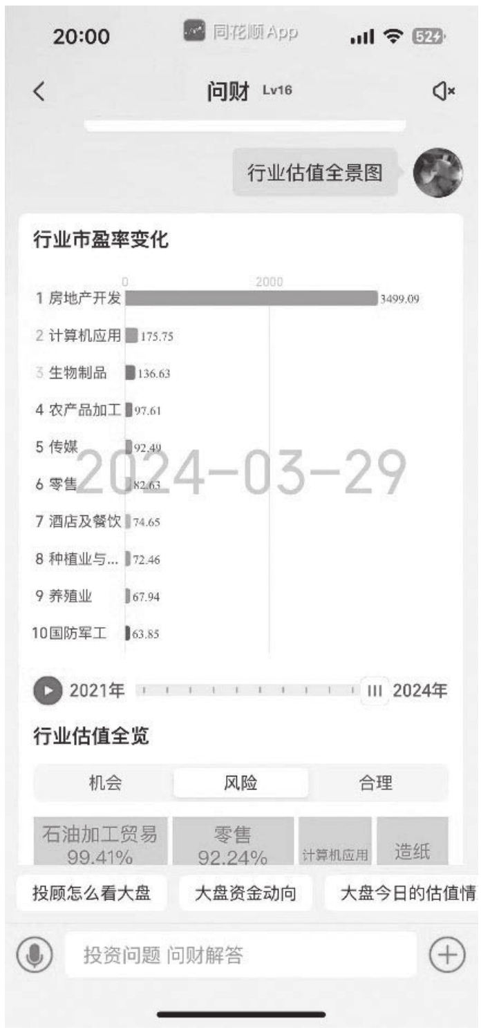 图12-16