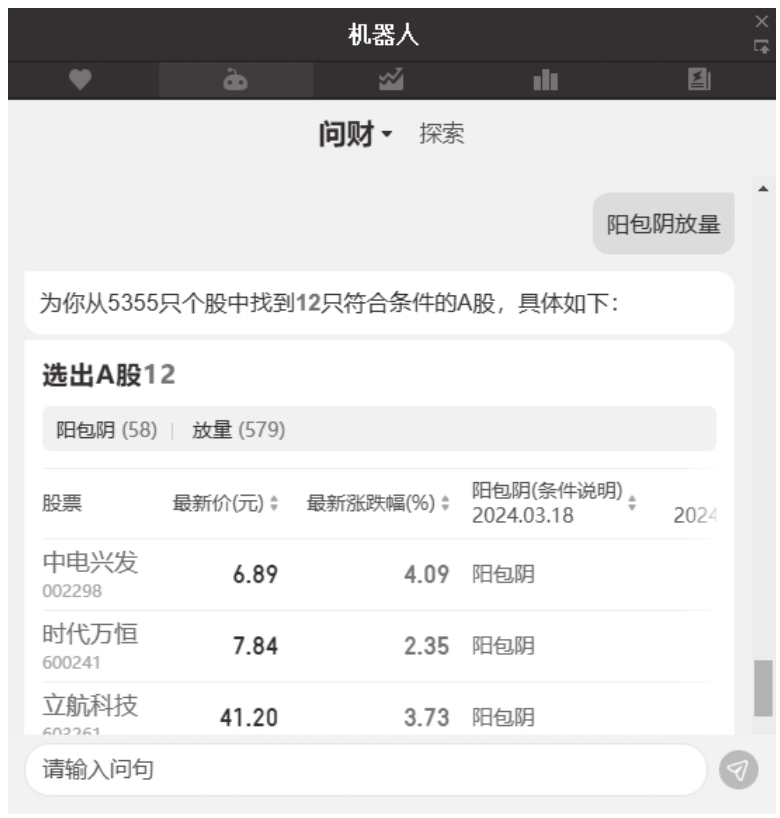 图12-22