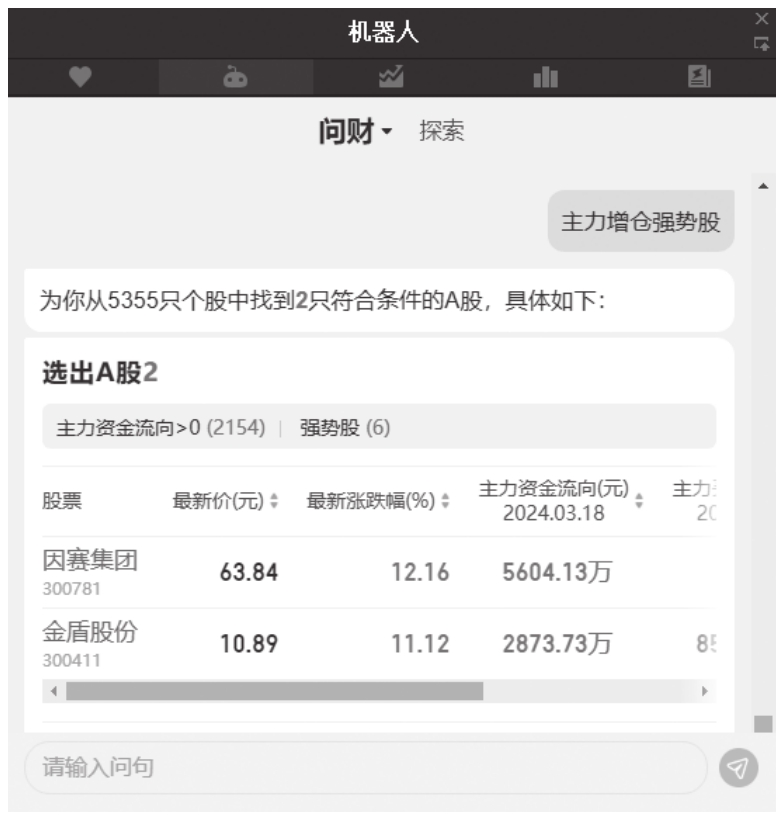 图12-23