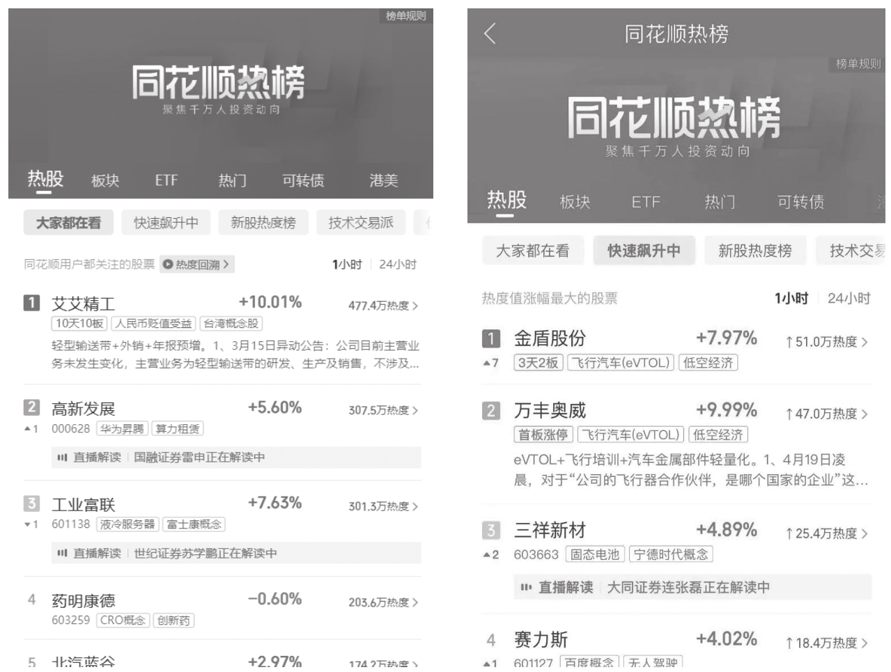 图12-25