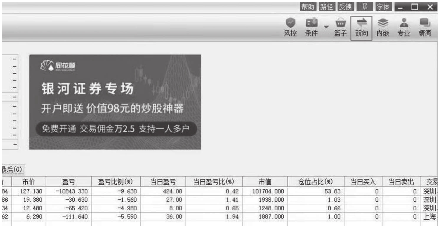 图13-1