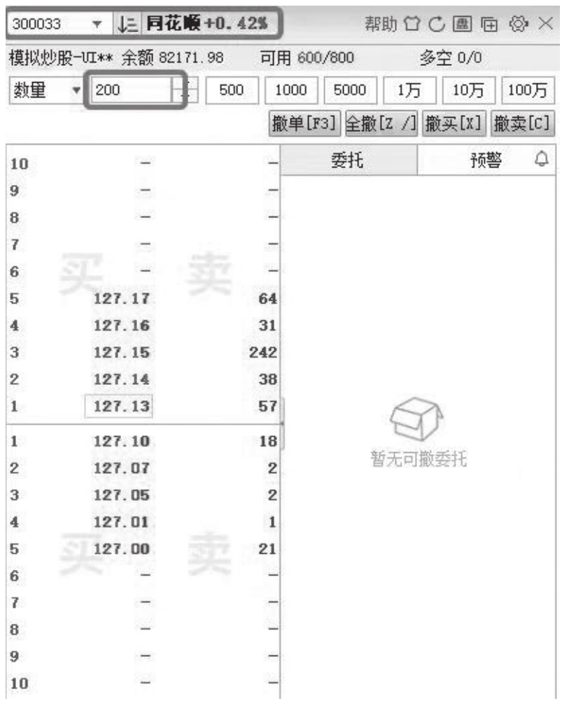 图13-2