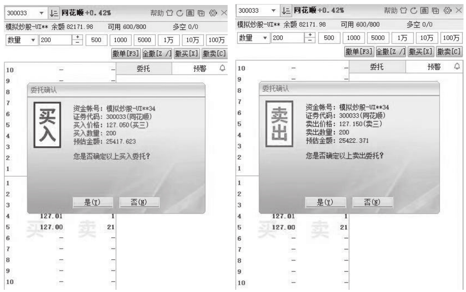 图13-3