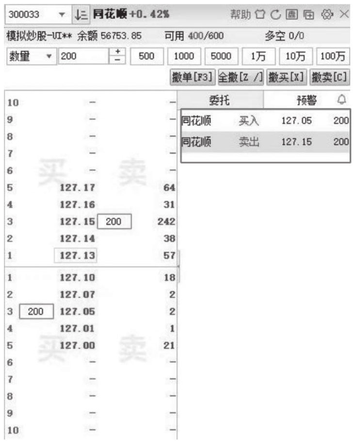 图13-4