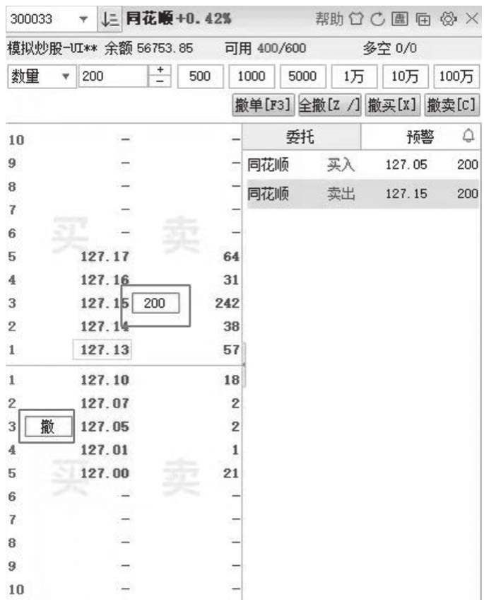 图13-5