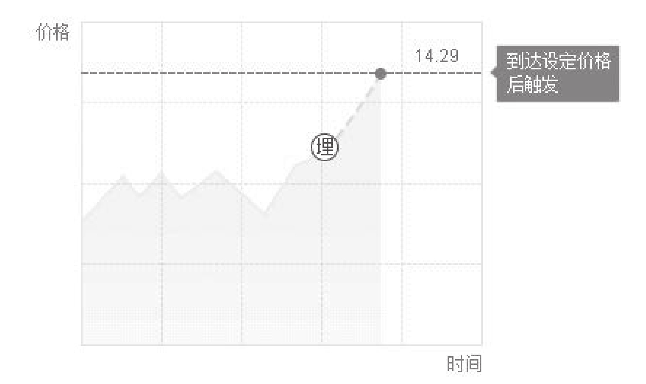 图13-12