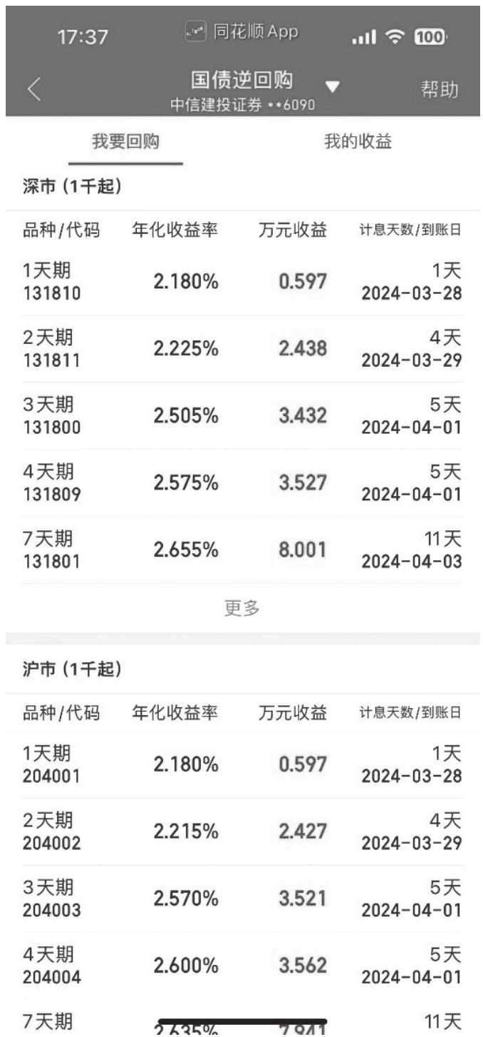 图13-19