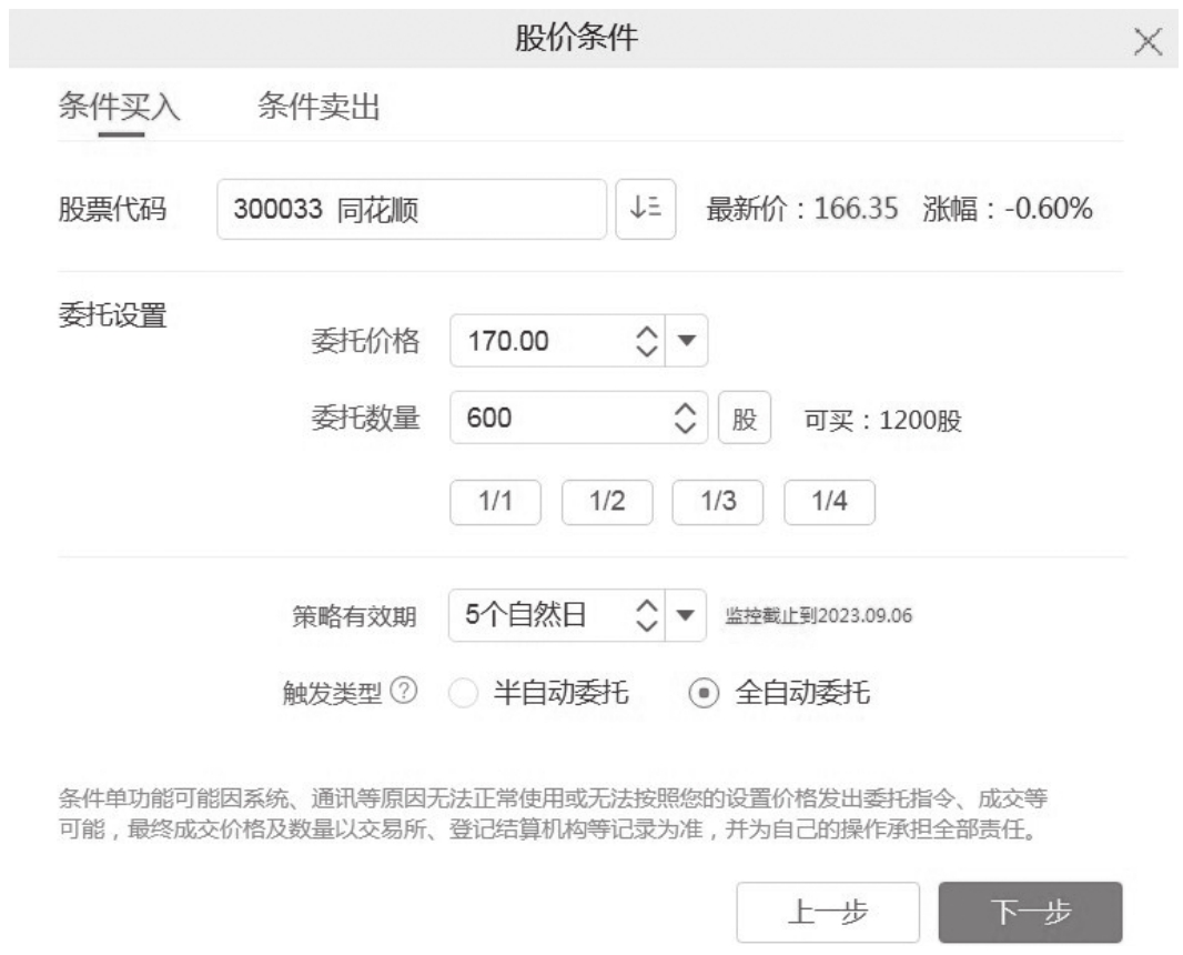 图13-21