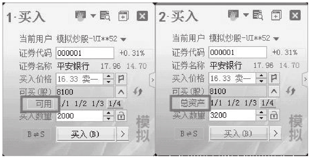 图13-28