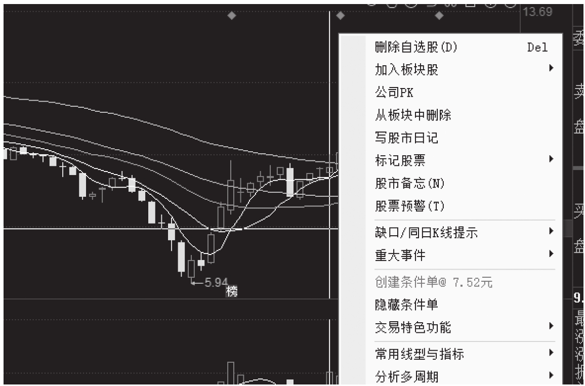 图13-35