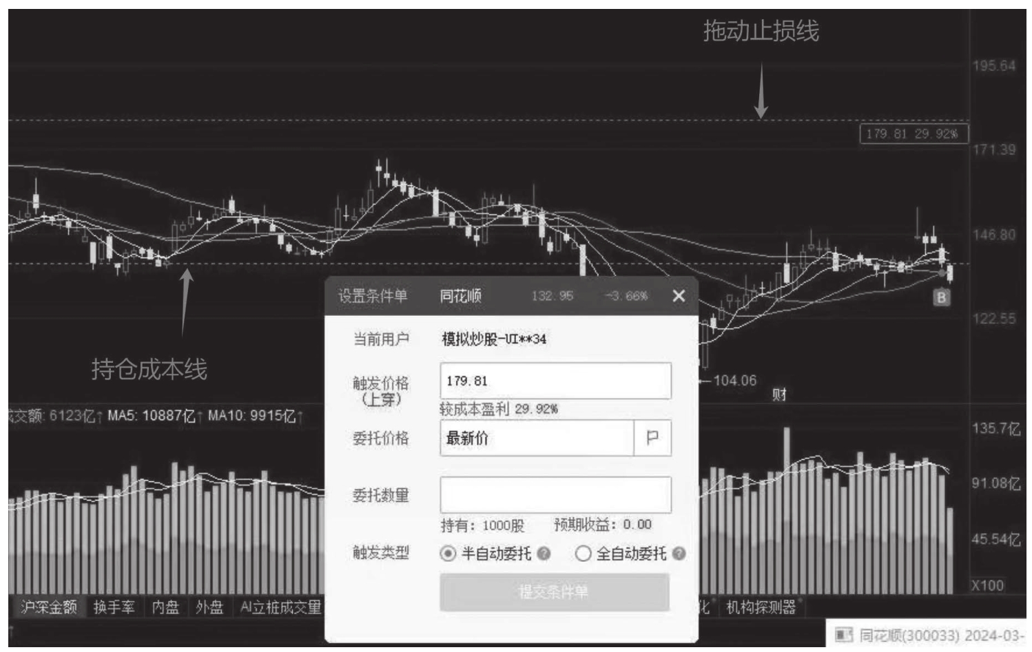 图13-42