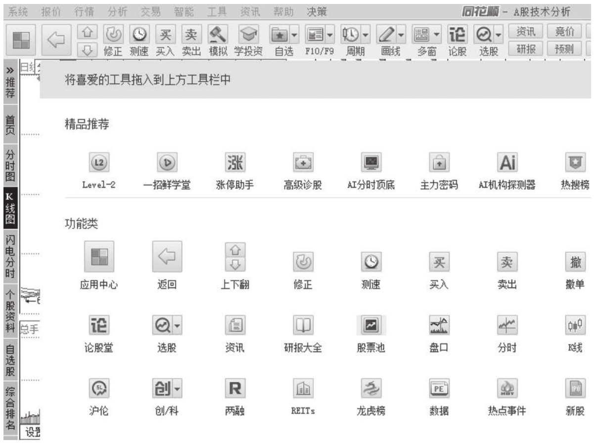 图14-1