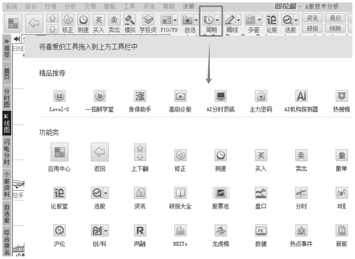 图14-2