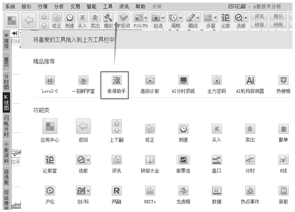 图14-3