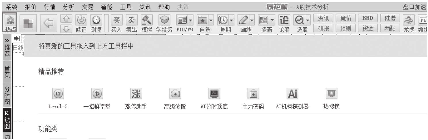 图14-5