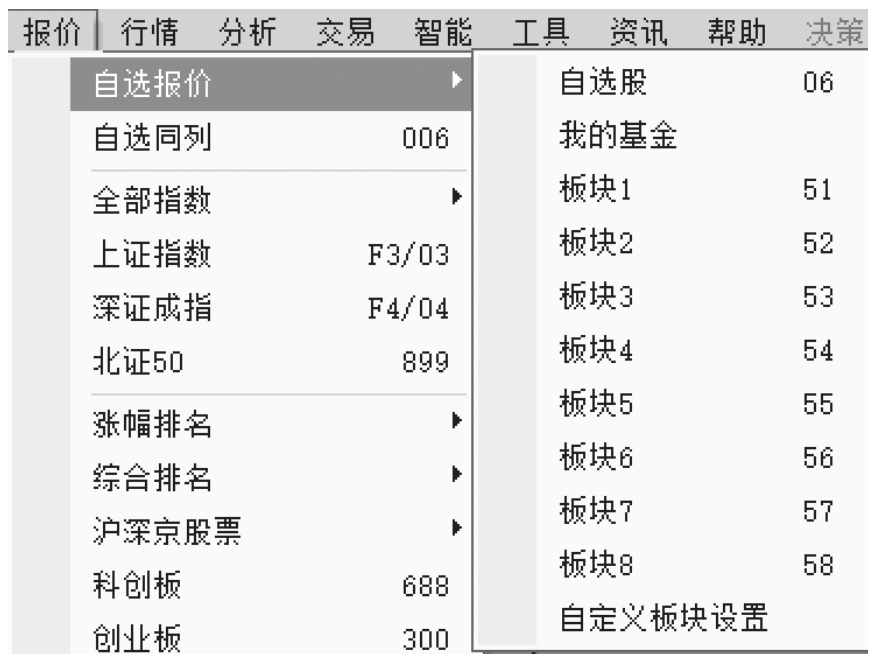 图14-6