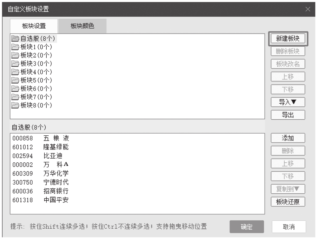 图14-8