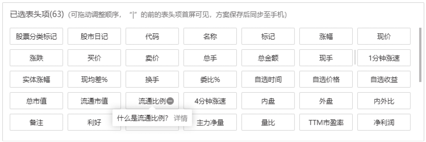图14-19