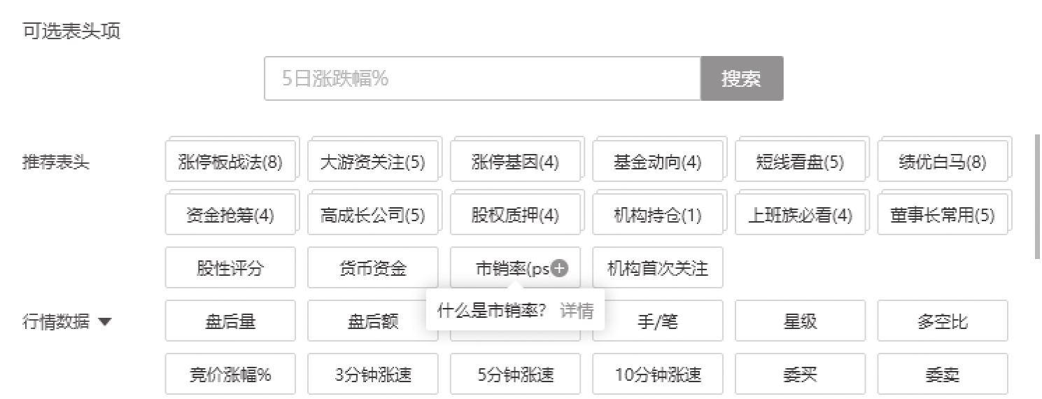 图14-20