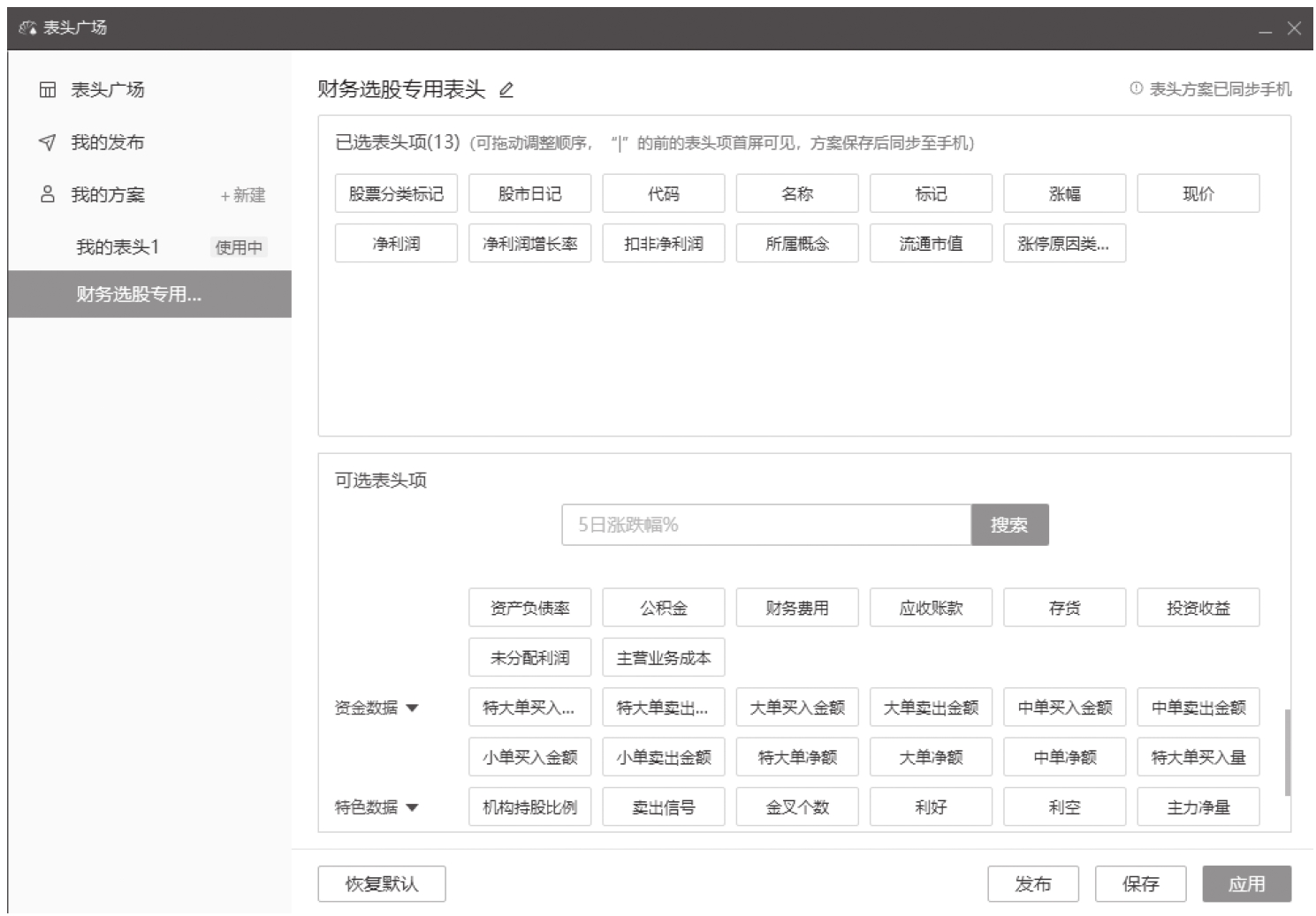 图14-22